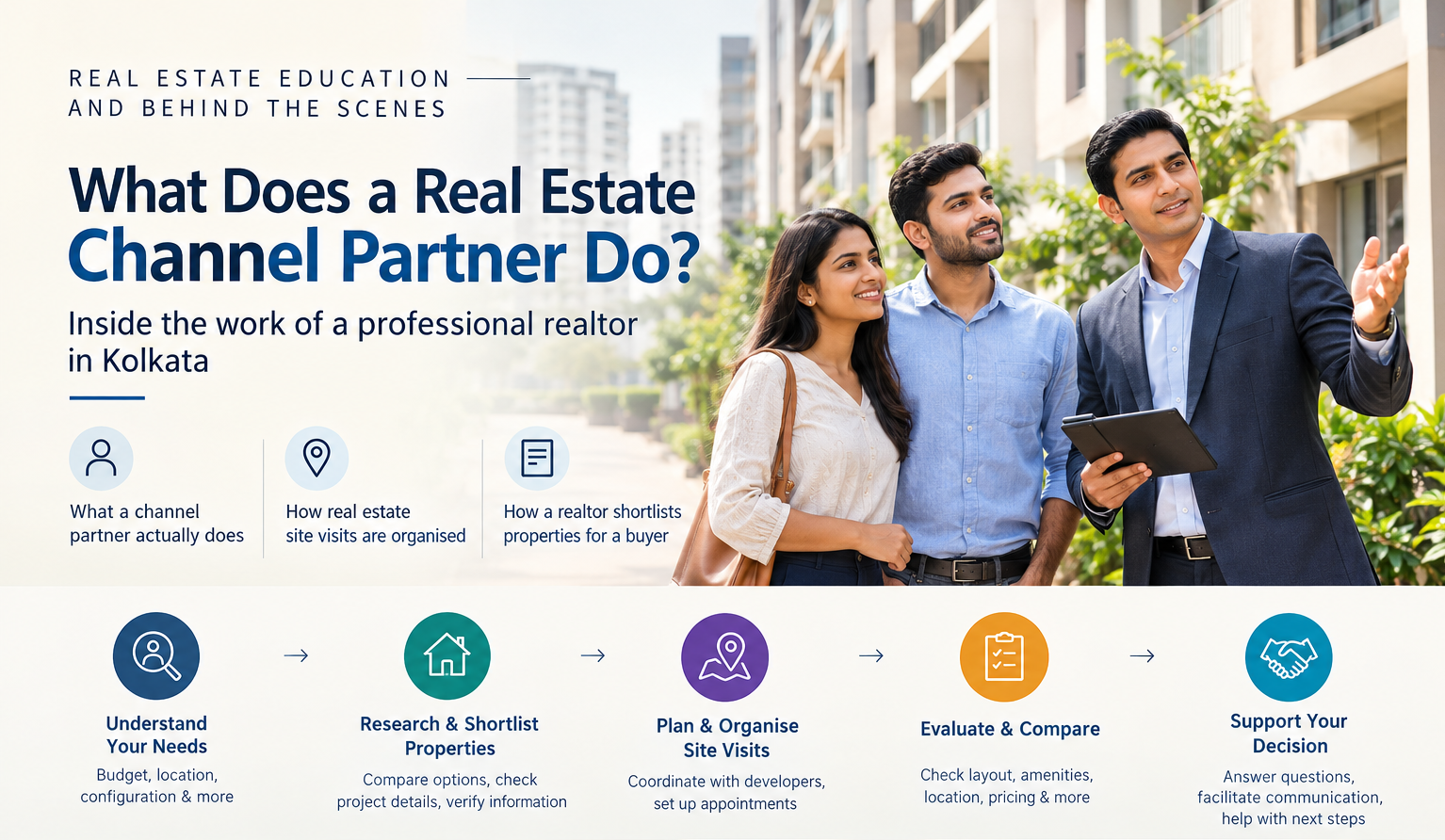 what-does-a-real-estate-channel-partner-do